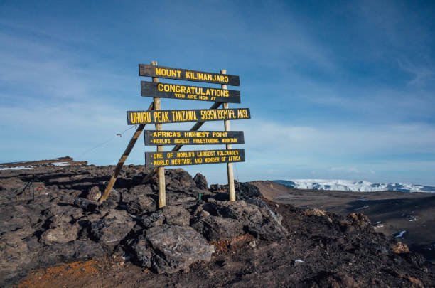 6 days marangu package detail