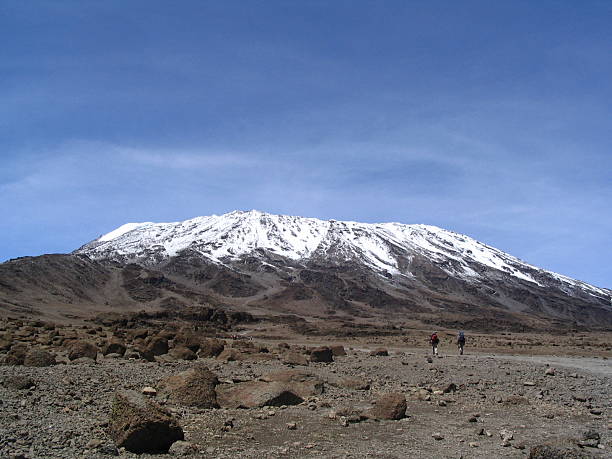   Affordable Kilimanjaro Trekking from United States 2026–2027 