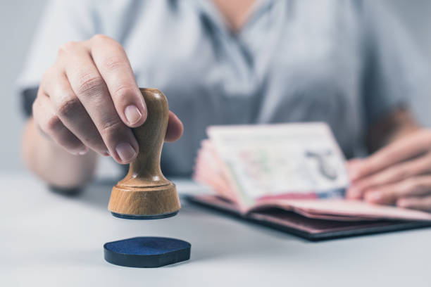   Required Documents for Border Travel 2026–2027 