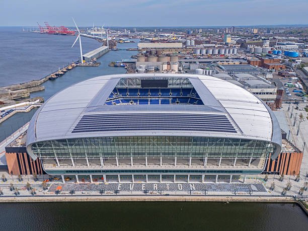   English Premier League Clubs Complete Guide 2026–2027 