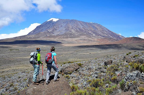   Small Group Kilimanjaro Climb 2026–2027 